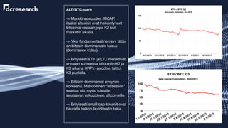 ALT/BTC-parit
-> Markkinaosuuden (MCAP)
lisäksi altcoinit ovat heikentyneet
bitcoinia vastaan jopa K2 bull
marketin aikana.
-> Yksi fundamentaalinen syy tätän
on bitcoin-dominanssin kasvu
(dominance index).
-> Erityisesti ETH ja LTC menettivät
arvoaan suhteessa bitcoiniin K2 ja
K3 aikana. XRP:n pudotus taittui
K3 puolella.
-> Bitcoin-dominanssi pysynee
korkeana. Mahdollinen “altseason”
saattaa olla myös tuleville,
seuraavan sukupolven, altcoineille.
-> Erityisesti small cap-tokenit ovat
hauraita heikon likviditeetin takia.
 