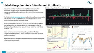 2 Markkinapoimintoja: Likvidoinnit & inflaatio
Coinmotion Research | www.coinmotion.com
4
Samaan aikaan kun kryptomarkkinan johdannaissopimuksia
likvidoitiin yhteensä $500 miljoonan edestä sunnuntain ja
maanantain välillä, osakemarkkinan näkymät heikkenivät samassa
vauhdissa.
Analyytikko Andreas Steno Larsen huolestui euroalueen kasvavasta
inflaatiosta samalla kun EKP ilmoitti “ainoaksi tavoitteekseen”
inflaation palauttamisen normaalitasolle.
Keskuspankit näyttävät olevan lievän sekaannuksen tilassa EKP:n
yrittäessä tiukentaa rahapolitiikkaa (QT) samalla kun Italian ja
Kreikan kaltaiset heikomman talouden maat vaatisivat määrällistä
elvytystä (QE).
Steno Larsen on aiemmin arvioinut Yhdysvaltain inflaation
saavuttaneen lakipisteensä, mutta hän arvio euroalueen inflaation
edelleen nousevan.
Andreas huomautti myös kuluttajasentimentin ja pääomamarkkinan
valtavasta divergenssistä.
Johdannaispositioiden kokonaislikvidoinnit
Lähde: Twitter
Lähde:
Yardeni
Research
EKP:n lukuja
 