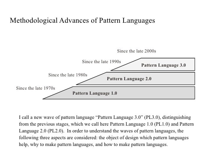 Pattern Language 3.0: Methodological Advances in Sharing Design Knowl…