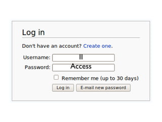 II
Access
 