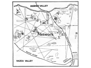 Network
 