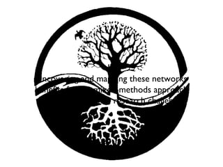 IV
Uncovering and mapping these networks
benefits from a mixed-methods approach
and introduces new research challenges
 