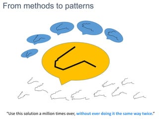 From methods to patterns
“Use this solution a million times over, without ever doing it the same way twice.“
 