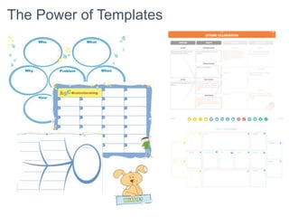 The Power of Templates
 