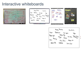 Interactive whiteboards
 