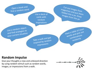 Use a deck of
cards with
random
inspirations
Random Impulse
Give your thoughts a new and unbiased direction
by using random stimuli such as random words,
images, or impressions from a walk.
 