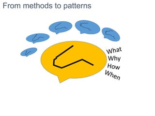 Why
From methods to patterns
 