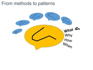 Why
From methods to patterns
 