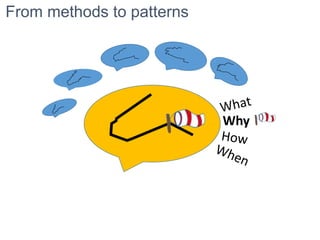 Why
From methods to patterns
 
