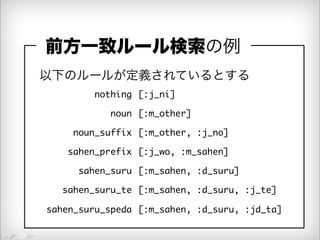 前方一致ルール検索の例 
以下のルールが定義されているとする 
[:j_ni] 
[:m_other] 
[:m_other, :j_no] 
[:j_wo, :m_sahen] 
[:m_sahen, :d_suru] 
[:m_sahen, :d_suru, :j_te] 
[:m_sahen, :d_suru, :jd_ta] 
nothing 
noun 
noun_suffix 
sahen_prefix 
sahen_suru 
sahen_suru_te 
sahen_suru_speda 
 