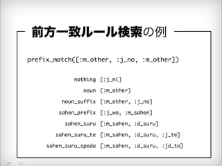 前方一致ルール検索の例 
prefix_match([:m_other, :j_no, :m_other]) 
[:j_ni] 
[:m_other] 
[:m_other, :j_no] 
[:j_wo, :m_sahen] 
[:m_sahen, :d_suru] 
[:m_sahen, :d_suru, :j_te] 
[:m_sahen, :d_suru, :jd_ta] 
nothing 
noun 
noun_suffix 
sahen_prefix 
sahen_suru 
sahen_suru_te 
sahen_suru_speda 
 