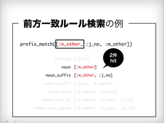 前方一致ルール検索の例 
prefix_match([:m_other, :j_no, :m_other]) 
[:j_ni] 
[:m_other] 
[:m_other, :j_no] 
[:j_wo, :m_sahen] 
[:m_sahen, :d_suru] 
[:m_sahen, :d_suru, :j_te] 
[:m_sahen, :d_suru, :jd_ta] 
nothing 
noun 
noun_suffix 
sahen_prefix 
sahen_suru 
sahen_suru_te 
sahen_suru_speda 
2件 
hit 
 