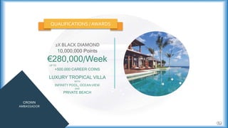CROWN
AMBASSADOR
QUALIFICATIONS / AWARDS
2X BLACK DIAMOND
10,000,000 Points
€280,000/Week
UP TO
+500.000 CAREER COINS
LUXURY TROPICAL VILLA
WITH
INFINITY POOL, OCEANVIEW
AND
PRIVATE BEACH
 
