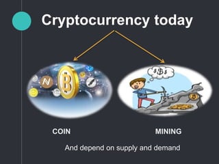 MINING
Cryptocurrency today
COIN
And depend on supply and demand
 