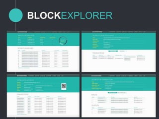BLOCKEXPLORER
 
