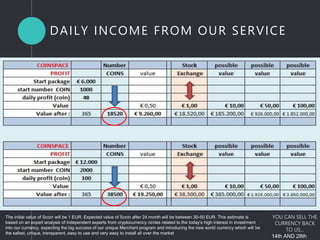 The initial value of Scoin will be 1 EUR. Expected value of Scoin after 24 month will be between 30-50 EUR. This estimate is
based on an expert analysis of independent experts from cryptocurrency circles related to the today’s high interest in investment
into our currency, expecting the big success of our unique Merchant program and introducing the new world currency which will be
the safest, unique, transparent, easy to use and very easy to install all over the market
YOU CAN SELL THE
CURRENCY BACK
TO US...
14th AND 28th
DAILY INCOME FROM OUR SERVICE
 