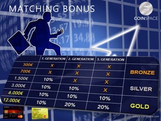 www.s-coinspace.com
MATCHING BONUS
 