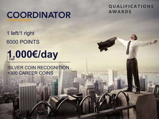1 left/1 right
6000 POINTS
1.000€/day
SILVER COIN RECOGNITION
+300 CAREER COINS
CAP
BRONZE SERIES
Any earnings or success you achieve will vary according to the geographical location, time, and effort applied to your particular business and is not quaranteed by COINSPACE, its management, staff, or Member
Q UALIFICATIO NS
AW ARDS
 