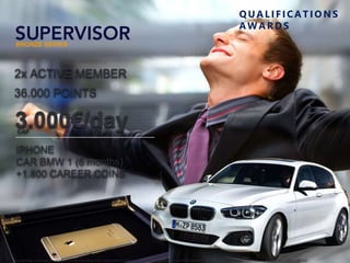 2x ACTIVE MEMBER
36.000 POINTS
3.000€/day
IPHONE
CAR BMW 1 (6 months)
+1.800 CAREER COINS
CAP
BRONZE SERIES
Any earnings or success you achieve will vary according to the geographical location, time, and effort applied to your particular business and is not quaranteed by COINSPACE, its management, staff, or Member
Q UALIFICATIO NS
AW ARDS
 