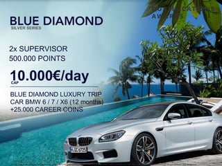 2x SUPERVISOR
500.000 POINTS
10.000€/day
BLUE DIAMOND LUXURY TRIP
CAR BMW 6 / 7 / X6 (12 months)
+25.000 CAREER COINS
CAP
SILVER SERIES
Any earnings or success you achieve will vary according to the geographical location, time, and effort applied to your particular business and is not quaranteed by COINSPACE, its management, staff, or Member
Q UALIFICATIO NS
AW ARDS
 