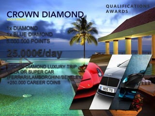 1x DIAMOND
1x BLUE DIAMOND
5.000.000 POINTS
25.000€/day
CROWN DIAMOND LUXURY TRIP
VILLA OR SUPER CAR
(FERRARI/LAMBORGHINI/BENTLEY)
+250.000 CAREER COINS
CAP
GOLD SERIES
Any earnings or success you achieve will vary according to the geographical location, time, and effort applied to your particular business and is not quaranteed by COINSPACE, its management, staff, or Member
Q UALIFICATIO NS
AW ARDS
 