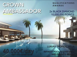 2x BLACK DIAMOND
10.000.000 POINTS
+500.000 career coins
40.000€/day
LUXURY TROPICAL VILLA
WITH
INFINITY POOL OCEAN VIEW
AND PRIVATE BEACHCAP
GOLD SERIES
Any earnings or success you achieve will vary according to the geographical location, time, and effort applied to your particular business and is not quaranteed by COINSPACE, its management, staff, or Member
Q UALIFICATIO NS
AW ARDS
 