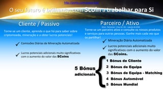 O seu futuro é brilhante, com Scoin a trabalhar para Si
Torne-se um cliente, aprenda o que há para saber sobre
criptomoeda, mineração e a obter lucros potenciais!
Torne-se um parceiro ativo e consulte os nossos produtos
e serviços para outras pessoas. Ganhe mais cada vez que
os partilhar!
Parceiro / AtivoCliente / Passivo
Comissões Diárias de Mineração Automatizada
Lucros potenciais adicionais muito significativos
com o aumento do valor das SCoins
Mineração Diária Automatizada
Lucros potenciais adicionais muito
significativos com o aumento do valor
das SCoins.
Bónus de Cliente
Bónus de Equipa
Bónus de Equipa - Matching
Bónus Automóvel
Bónus Mundial
{5 Bónus
adicionais
1
2
3
4
5
Ativo: Patrocinar 1 Esq. & 1 Dir. + pacote de €300
http://porto.coinspace.biz/
 