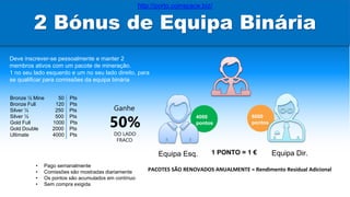 Equipa Esq. Equipa Dir.
4000
pontos
6000
pontos
Ganhe
50%
DO LADO
FRACO
Deve inscrever-se pessoalmente e manter 2
membros ativos com um pacote de mineração.
1 no seu lado esquerdo e um no seu lado direito, para
se qualificar para comissões da equipa binária
1 PONTO = 1 €
365 RENEWAL RESIDUAL
- Paid on package points (during the
contract period -12 month )
- Paid weekly
- Commissions are shown daily
- Points are accumulating lifetime
- no autoship
PACOTES SÃO RENOVADOS ANUALMENTE = Rendimento Residual Adicional
• Pago semanalmente
• Comissões são mostradas diariamente
• Os pontos são acumulados em contínuo
• Sem compra exigida
2 Bónus de Equipa Binária
Bronze ½ Mine 50 Pts
Bronze Full 120 Pts
Silver ¼ 250 Pts
Silver ½ 500 Pts
Gold Full 1000 Pts
Gold Double 2000 Pts
Ultimate 4000 Pts
http://porto.coinspace.biz/
 