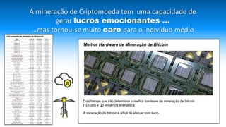 A mineração de Criptomoeda tem uma capacidade de
gerar lucros emocionantes …
…mas tornou-se muito caro para o indivíduo médio
Melhor Hardware de Mineração de Bitcoin
Dois fatores que irão determinar o melhor hardware de mineração de bitcoin:
(1) custo e (2) eficiência energética.
A mineração de bitcoin é difícil de efetuar com lucro
Lista completa de Hardware de Mineração
 