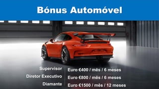 Euro €400 / mês / 6 meses
Euro €800 / mês / 6 meses
Euro €1500 / mês / 12 meses
Supervisor
Diretor Executivo
Diamante
Bónus Automóvel
 