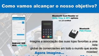 Como vamos alcançar o nosso objetivo?
Android / iOS
With mPos SW
Bluetooth Card Reader w/
Strip, Chip & NFC options
L1, L2 certified
Bluetooth
POS Printer
Imagine a associação das suas lojas favoritas a uma
lista
global de comerciantes em todo o mundo que aceita
moedas!Agora imagine…
 