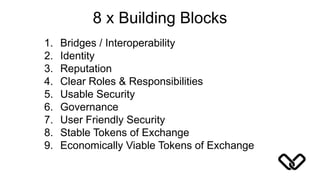 8 x Building Blocks
1. Bridges / Interoperability
2. Identity
3. Reputation
4. Clear Roles & Responsibilities
5. Usable Security
6. Governance
7. User Friendly Security
8. Stable Tokens of Exchange
9. Economically Viable Tokens of Exchange
 