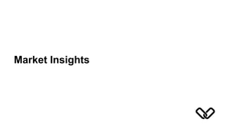 Market Insights
 