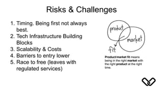 Risks & Challenges
1. Timing. Being first not always
best.
2. Tech Infrastructure Building
Blocks
3. Scalability & Costs
4. Barriers to entry lower
5. Race to free (leaves with
regulated services)
 