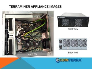 TERRAMINER APPLIANCE IMAGES
Front View
Back View
 