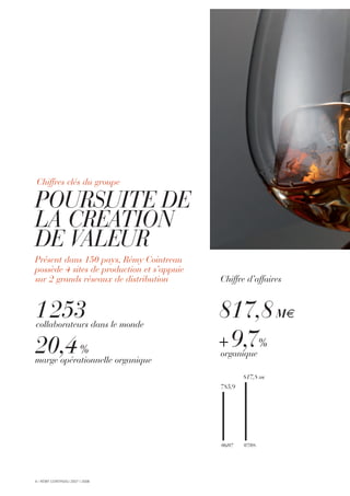 785,9
06/07
817,8M€
07/08
POURSUITE DE
LA CRÉATION
DE VALEUR
Présent dans 150 pays, Rémy Cointreau
possède 4 sites de production et s’appuie
sur 2 grands réseaux de distribution Chiffre d’affaires
1253collaborateurs dans le monde
20,4%
marge opérationnelle organique
817,8M€
+9,7%
organique
4 I RÉMY COINTREAU 2007 I 2008
Chiffres clés du groupe
 