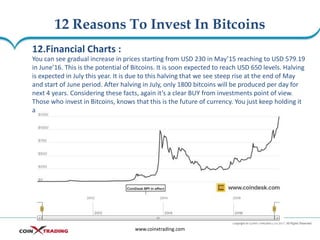 12 Reasons To Invest In Bitcoins
www.coinxtrading.com
12.Financial Charts :
You can see gradual increase in prices startin...