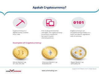 Apakah Cryptocurrency?
www.coinxtrading.com
 