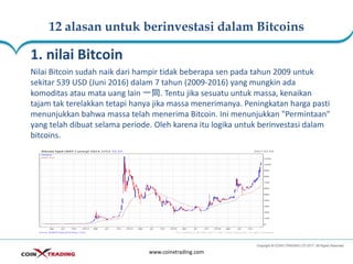 12 alasan untuk berinvestasi dalam Bitcoins
www.coinxtrading.com
1. nilai Bitcoin
Nilai Bitcoin sudah naik dari hampir tidak beberapa sen pada tahun 2009 untuk
sekitar 539 USD (Juni 2016) dalam 7 tahun (2009-2016) yang mungkin ada
komoditas atau mata uang lain 一同. Tentu jika sesuatu untuk massa, kenaikan
tajam tak terelakkan tetapi hanya jika massa menerimanya. Peningkatan harga pasti
menunjukkan bahwa massa telah menerima Bitcoin. Ini menunjukkan "Permintaan"
yang telah dibuat selama periode. Oleh karena itu logika untuk berinvestasi dalam
bitcoins.
 