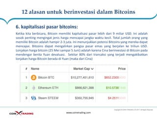 12 alasan untuk berinvestasi dalam Bitcoins
www.coinxtrading.com
6. kapitalisasi pasar bitcoins:
Ketika kita berbicara, Bitcoin memiliki kapitalisasi pasar lebih dari 9 miliar USD. Ini adalah
sosok penting mengingat jenis harga mencapai jangka waktu kecil. Total jumlah orang yang
memiliki Bitcoin adalah hampir 2-3 juta. Ini menunjukkan potensi Bitcoins yang mereka dapat
mencapai. Bitcoins dapat mengalirkan pangsa pasar emas yang berjalan ke triliun USD.
Lonjakan harga bitcoin (25 Mei sampai 5 Juni) adalah karena Cina berinvestasi di Bitcoin pada
mendengar berita Yuan devaluasi. Sekitar 80% dari transaksi yang terjadi mengakibatkan
lonjakan harga Bitcoin berada di Yuan (maka dari Cina)
 