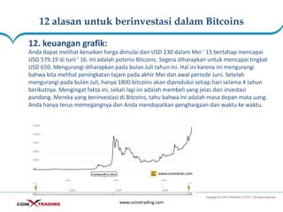 12 alasan untuk berinvestasi dalam Bitcoins
www.coinxtrading.com
12. keuangan grafik:
Anda dapat melihat kenaikan harga dimulai dari USD 230 dalam Mei ' 15 bertahap mencapai
USD 579.19 di Juni ' 16. Ini adalah potensi Bitcoins. Segera diharapkan untuk mencapai tingkat
USD 650. Mengurangi diharapkan pada bulan Juli tahun ini. Hal ini karena ini mengurangi
bahwa kita melihat peningkatan tajam pada akhir Mei dan awal periode Juni. Setelah
mengurangi pada bulan Juli, hanya 1800 bitcoins akan diproduksi setiap hari selama 4 tahun
berikutnya. Mengingat fakta ini, sekali lagi ini adalah membeli yang jelas dari investasi
pandang. Mereka yang berinvestasi di Bitcoins, tahu bahwa ini adalah masa depan mata uang.
Anda hanya terus memegangnya dan Anda mendapatkan penghargaan dari waktu ke waktu.
 
