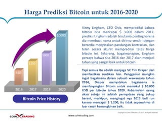 Harga Prediksi Bitcoin untuk 2016-2020
www.coinxtrading.com
Tapi semua itu adalah menjaga VC Tim Draper dari
memberikan suntikan lain. Penggemar mungkin
ingat bagaimana dalam sebuah wawancara tahun
2014, Draper menyatakan bagaimana ia
membayangkan Bitcoin untuk memukul $ 10.000
USD per bitcoin tahun 2020. Kebanyakan orang
akan setuju ini adalah pernyataan yang cukup
berani, meskipun, mengingat nya 2013 bull run
karena mencapai $ 1.200, itu tidak sepenuhnya di
luar ranah kemungkinan baik.
Vinny Lingham, CEO Civic, memprediksi bahwa
bitcoin bisa mencapai $ 3.000 dalam 2017.
prediksi Lingham adalah terutama penting karena
dia membuat nama untuk dirinya sendiri dengan
bersedia menyatakan pandangan kontrarian, dan
telah secara akurat memprediksi tetes harga
bitcoin ini. Sekarang, bagaimanapun, Lingham
percaya bahwa sisa 2016 dan 2017 akan menjadi
tahun yang sangat baik untuk bitcoin
Bitcoin Price History
2016 2017 2018 2020
450
1250
5000
10000
 