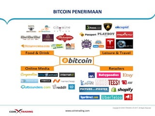 BITCOIN PENERIMAAN
www.coinxtrading.com
 