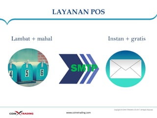 LAYANAN POS
www.coinxtrading.com
Lambat + mahal
SMTP
Instan + gratis
 