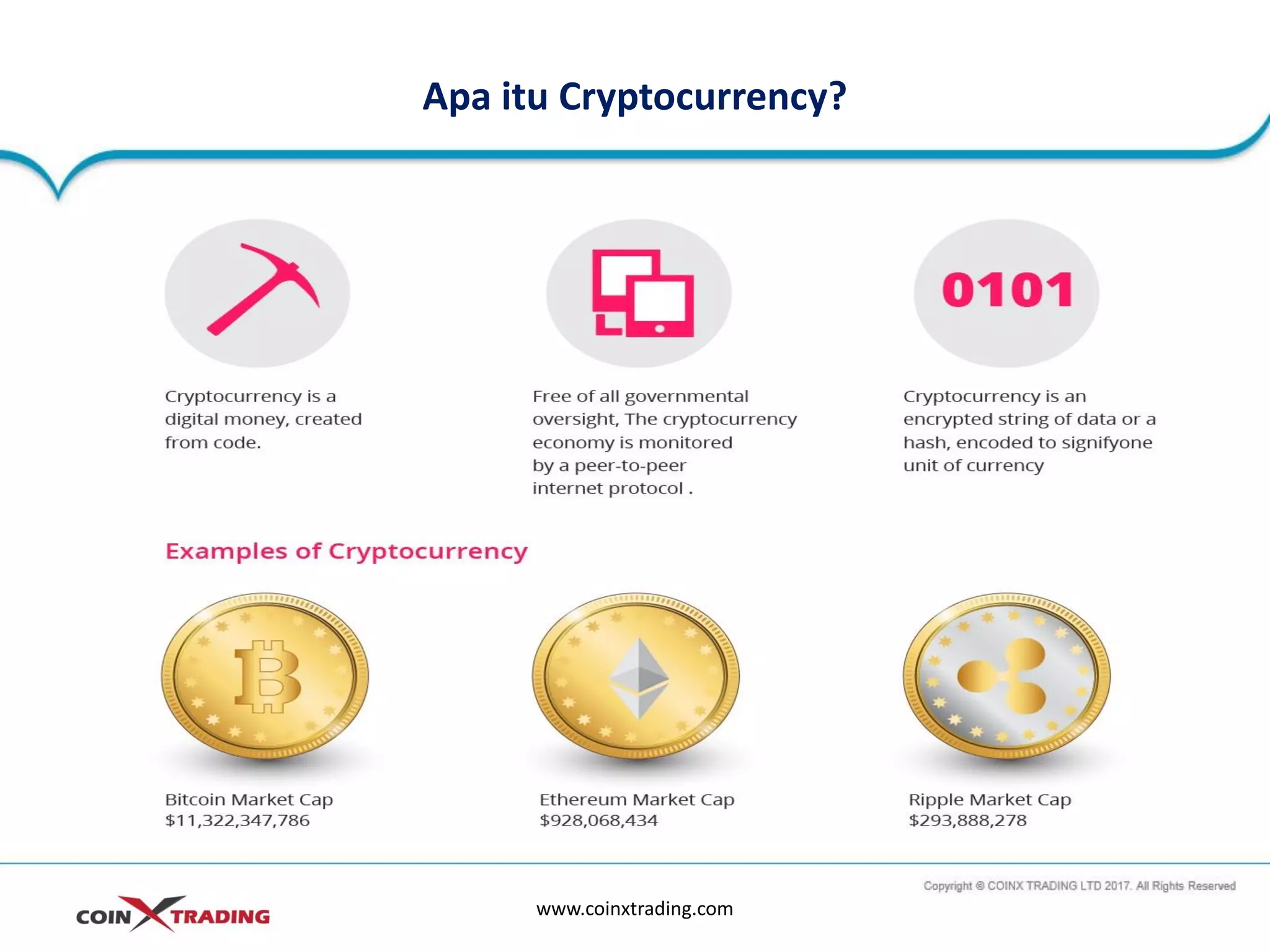 Coinx ppt malaysia | PDF