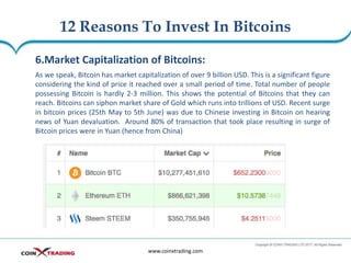 12 Reasons To Invest In Bitcoins
www.coinxtrading.com
6.Market Capitalization of Bitcoins:
As we speak, Bitcoin has market capitalization of over 9 billion USD. This is a significant figure
considering the kind of price it reached over a small period of time. Total number of people
possessing Bitcoin is hardly 2-3 million. This shows the potential of Bitcoins that they can
reach. Bitcoins can siphon market share of Gold which runs into trillions of USD. Recent surge
in bitcoin prices (25th May to 5th June) was due to Chinese investing in Bitcoin on hearing
news of Yuan devaluation. Around 80% of transaction that took place resulting in surge of
Bitcoin prices were in Yuan (hence from China)
 