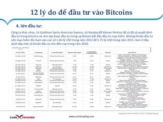 12 lý do để đầu tư vào Bitcoins
www.coinxtrading.com
4. lớn đầu tư:
Công ty khác nhau, từ Goldman Sachs American Express, từ Nasdaq để Kleiner Perkins tất cả đã có quyết định
đầu tư trong bitcoins và như vậy được đầu tư trong up Bitcoin bắt đầu đầu tư mạo hiểm. Những khoản đầu tư
vốn mạo hiểm đã chạm vào con số 1,46 tỷ USD trong năm 2012 để 5.75 tỷ USD trong năm 2015. Xem ở đây
dưới đây một số khoản đầu tư cho đến nay trong năm 2016.
 