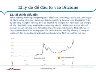 12 lý do để đầu tư vào Bitcoins
www.coinxtrading.com
12. tài chính biểu đồ:
Bạn có thể thấy dần dần gia tăng trong giá cả bắt đầu từ 230 USD ngày 15 đạt 579.19 USD ngày
16. Đây là những tiềm năng của Bitcoins. Nó sớm dự kiến sẽ đạt được mức độ 650 USD. Chất
dự kiến trong tháng bảy năm nay. Đó là do này chất mà chúng ta thấy nổi lên dốc cuối tháng và
bắt đầu của thời kỳ tháng. Sau khi giảm trong tháng bảy, chỉ 1800 bitcoins sẽ được sản xuất
mỗi ngày trong 4 năm tiếp theo. Xem xét những sự kiện này, một lần nữa, đó là một mua rõ
ràng từ quan điểm đầu tư. Những người đầu tư vào Bitcoins, biết rằng điều này là tương lai
của tiền tệ. Bạn chỉ cần tiếp tục giữ nó và bạn nhận được sự đánh giá cao theo thời gian.
 