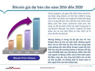 Bitcoin giá dự báo cho năm 2016 đến 2020
www.coinxtrading.com
Nhưng không ai trong số đó giữ cho VC Tim
Draper đem lại cho nó một shot. Những người
đam mê có thể nhớ lại như thế nào trong một
cuộc phỏng vấn năm 2014, Draper tuyên bố như
thế nào ông đã mường tượng ra Bitcoin để đạt
một $10.000 USD cho mỗi bitcoin 2020. Hầu hết
mọi người sẽ đồng ý điều này là khá một tuyên
bố đậm, mặc dù, cho chạy bull 2013 của nó khi
nó đạt $1,200, nó không phải là hoàn toàn ở
bên ngoài lĩnh vực khả năng hoặc.
Vinny Lingham, các giám đốc điều hành của Civic,
dự đoán rằng bitcoin có thể đạt 3.000 $ trong
năm 2017. Dự đoán của Lingham là đặc biệt đáng
chú ý vì ông đã làm cho một tên cho chính mình
bằng cách nhà nước contrarian lượt xem sẵn
sàng, và đã dự đoán chính xác giảm trong giá cả
của bitcoin. Bây giờ, Tuy nhiên, Lingham tin rằng
phần còn lại của năm 2016 và năm 2017 sẽ là
năm rất tốt cho bitcoin
Bitcoin Price History
2016 2017 2018 2020
450
1250
5000
10000
 