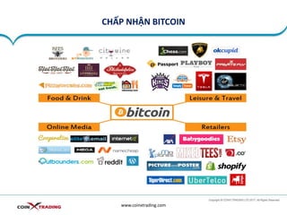 CHẤP NHẬN BITCOIN
www.coinxtrading.com
 